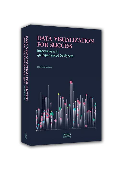 Data Visualization for Success: Interviews with 40 Experienced Designers
