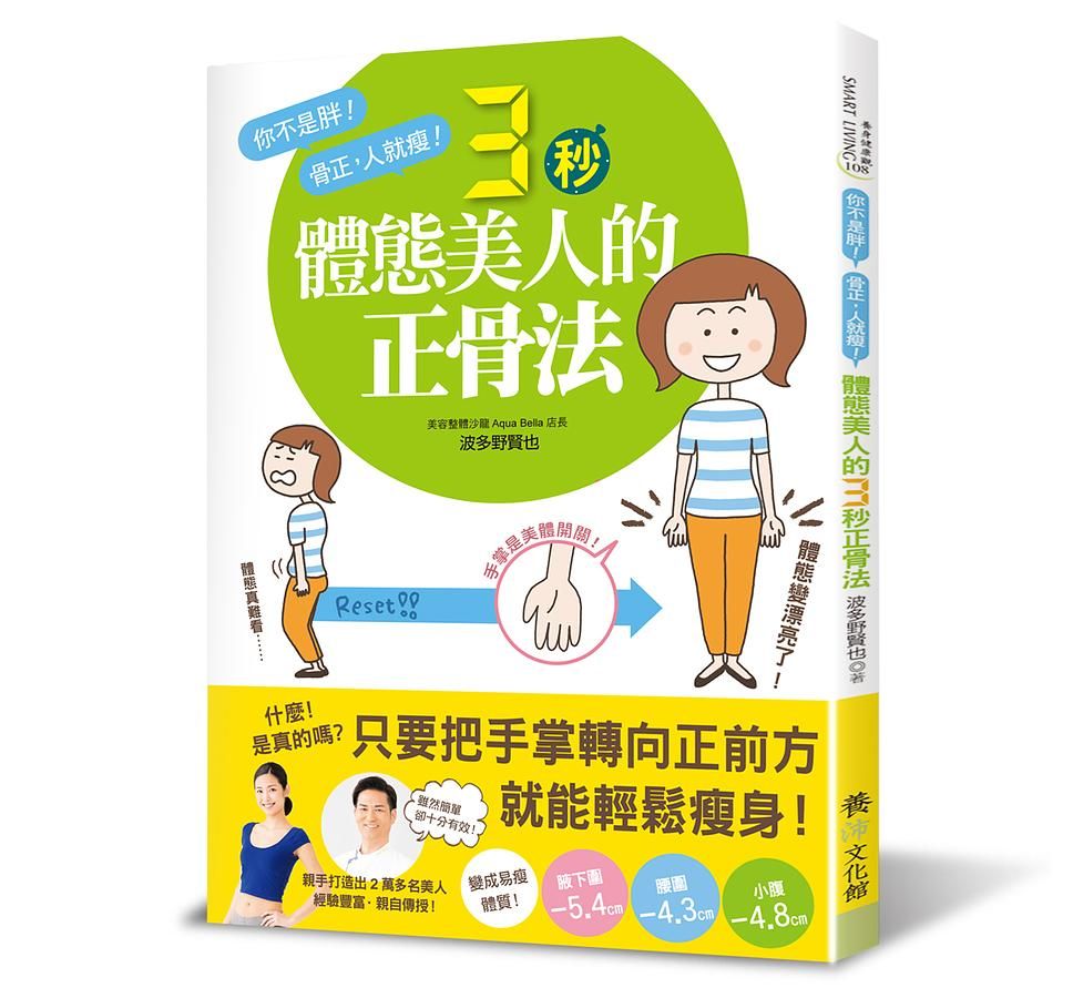 你不是胖! 骨正, 人就瘦! 體態美人的3秒正骨法