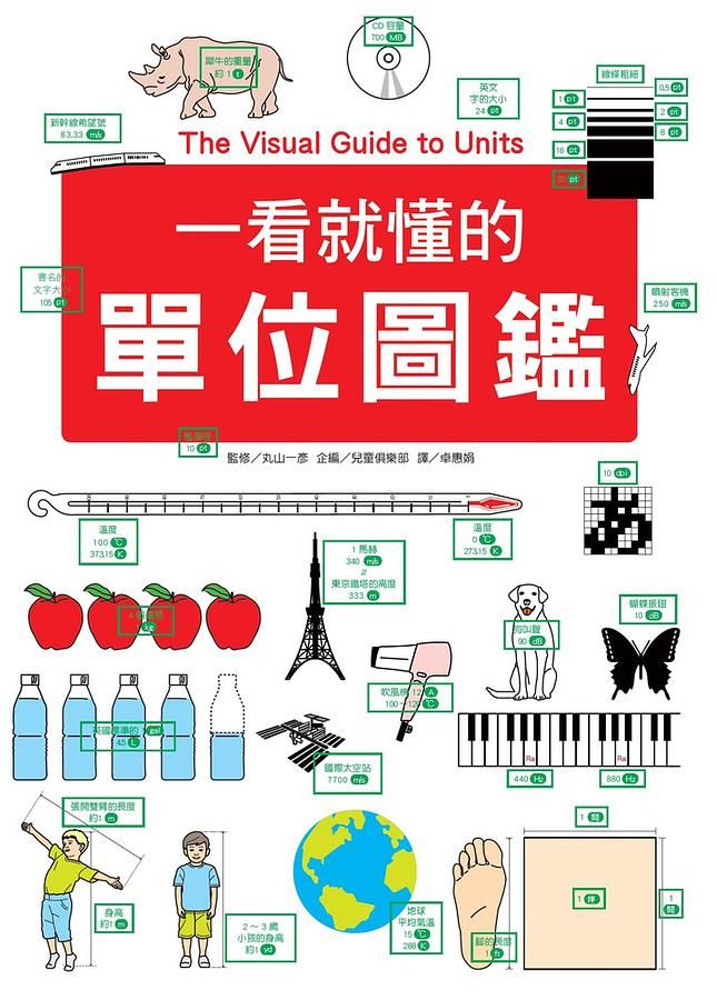 一看就懂的單位圖鑑