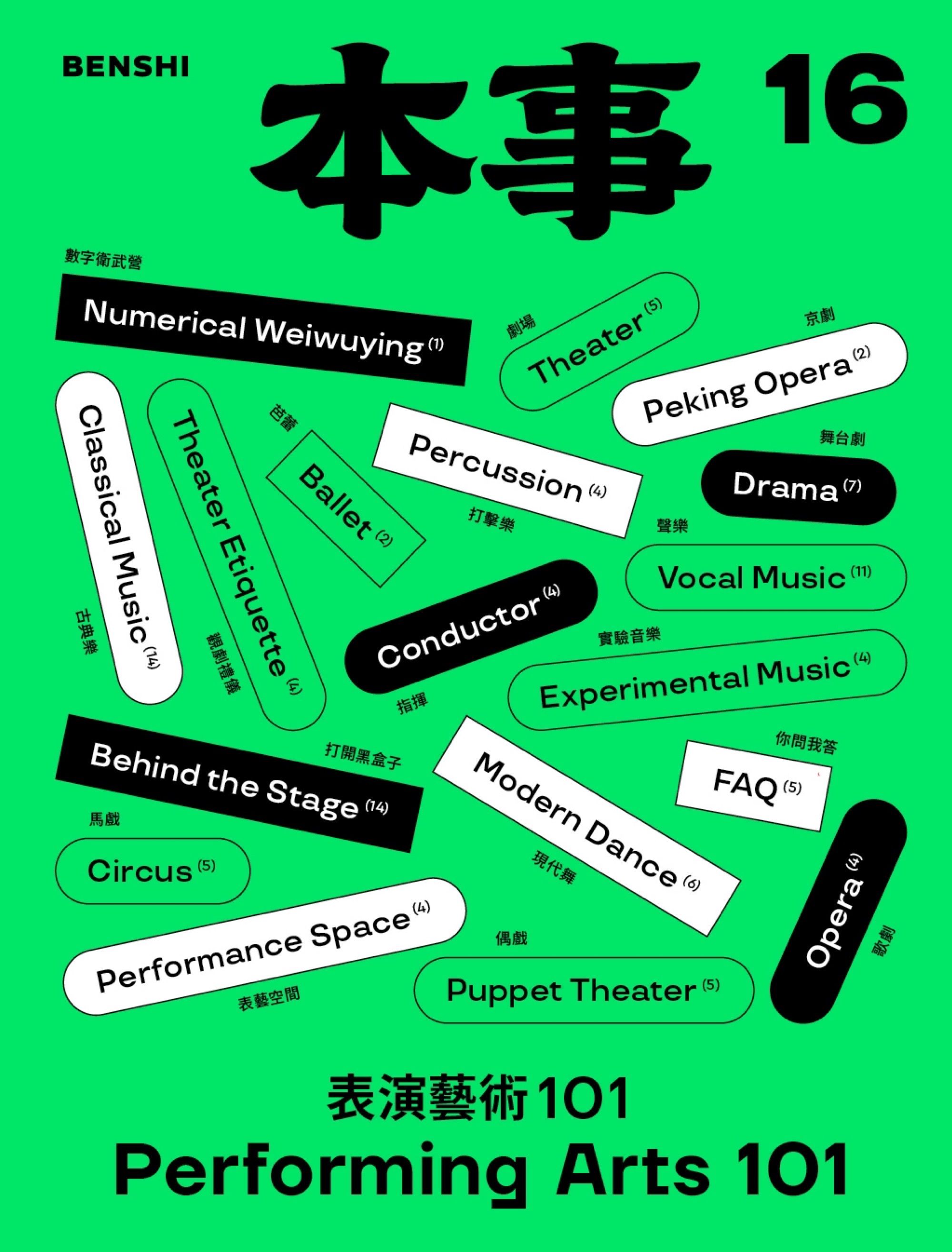 表演藝術類雜誌