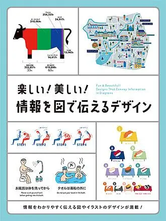 Fun&Beautiful! Designs that Convey Information in Diagrams