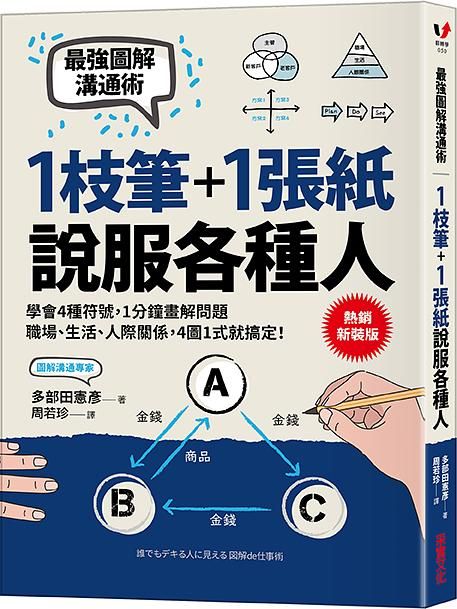 1枝筆+1張紙, 說服各種人: 最強圖解溝通術, 學會4種符號, 1分鐘畫解問題, 職場、生活、人際關係, 4圖1式就搞定! (熱銷新裝版)
