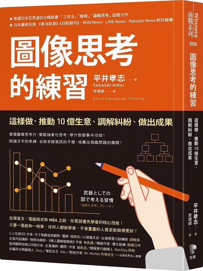 圖像思考的練習: 這樣做, 推動10億生意、調解糾紛、做出成果