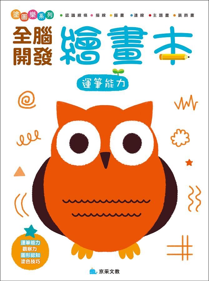 運筆能力