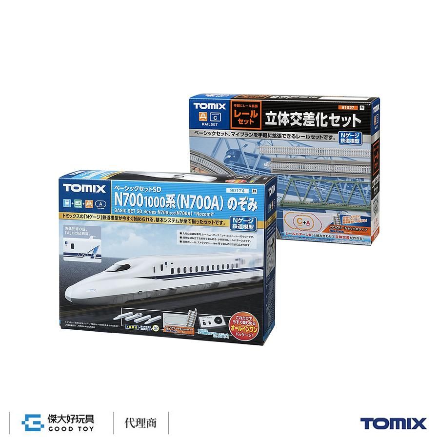TOMIX 經典入門精選組A