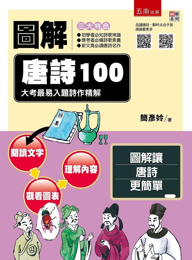 圖解唐詩100: 大考最易入題詩作精解