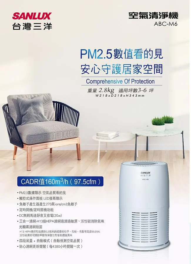 【SANLUX台灣三洋】負離子空氣清淨機ABC-M6