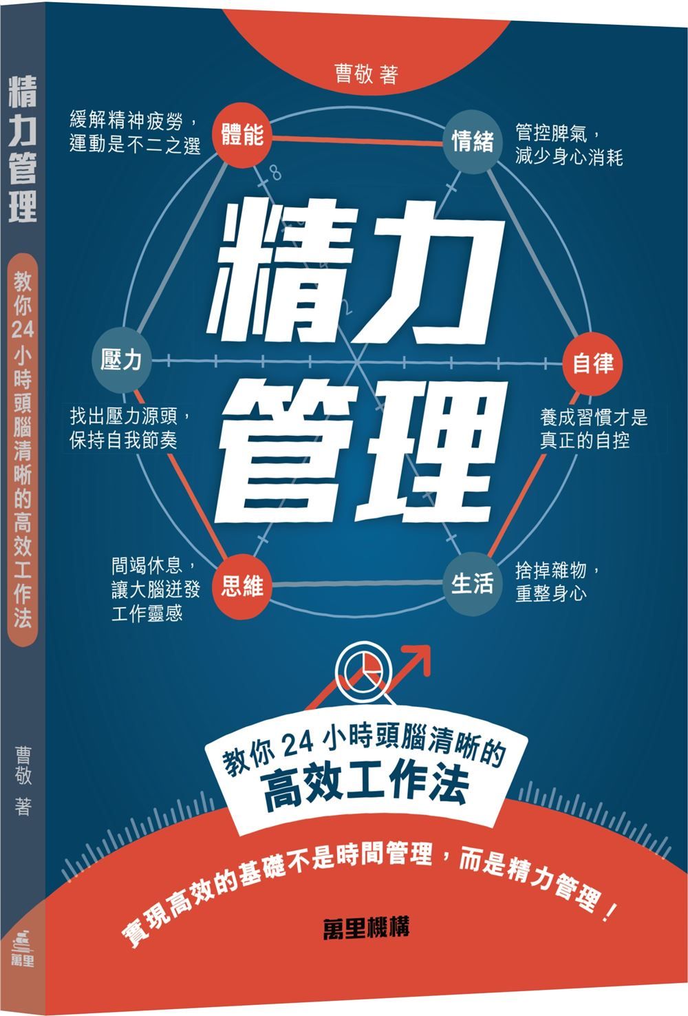 精力管理: 教你24小時頭腦清晰的高效工作法