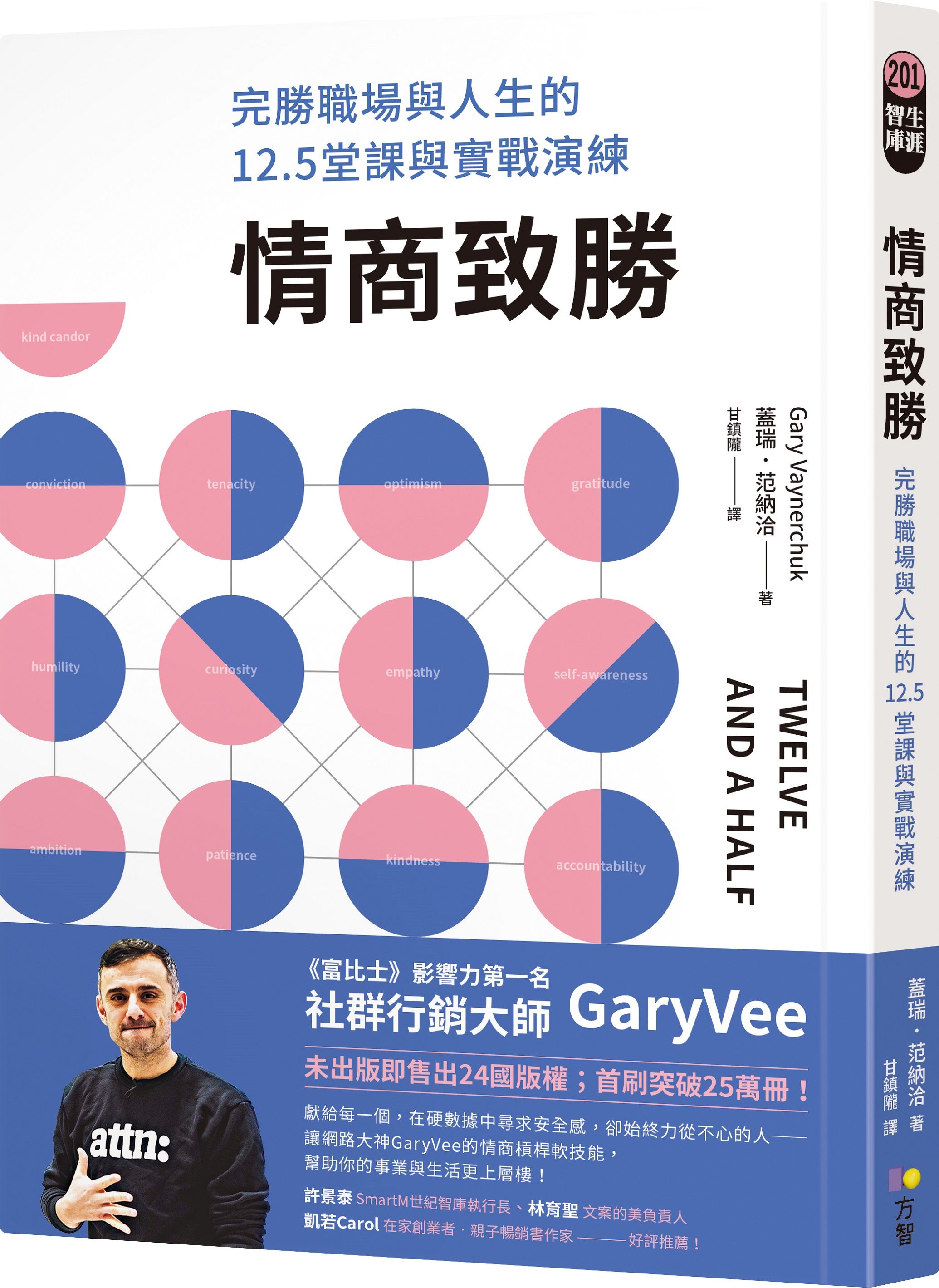 情商致勝: 完勝職場與人生的12.5堂課與實戰演練