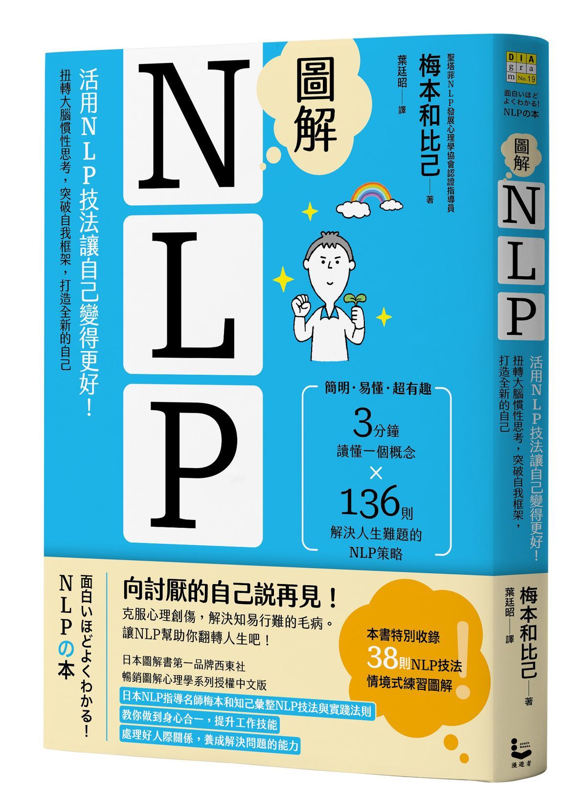 圖解NLP: 活用NLP技法讓自己變得更好! 扭轉大腦慣性思考, 突破自我框架, 打造全新的自己