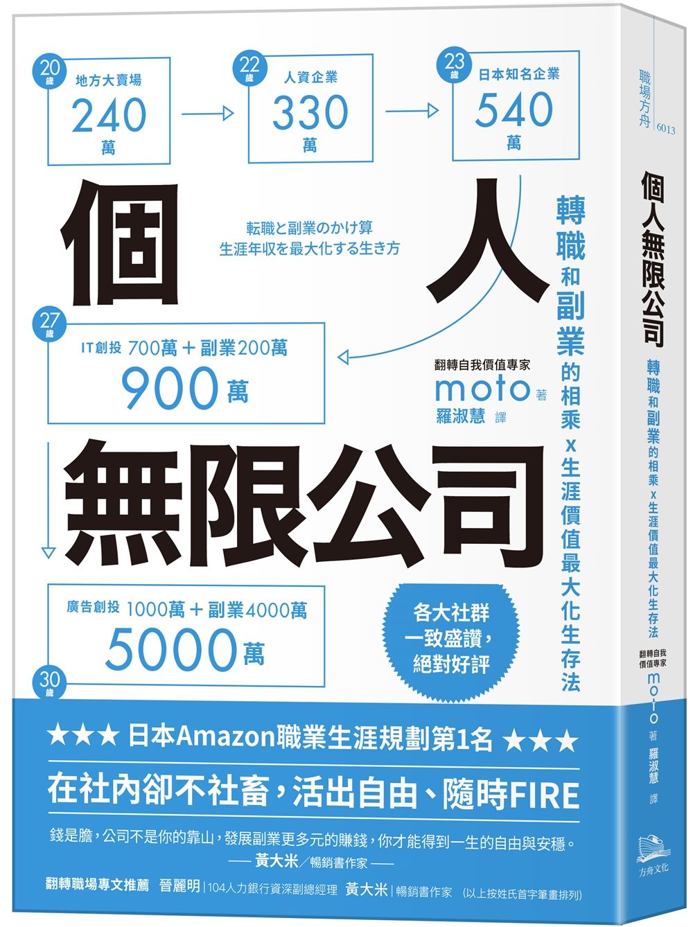 個人無限公司: 轉職和副業的相乘X生涯價值最大化生存法 (熱銷3版)