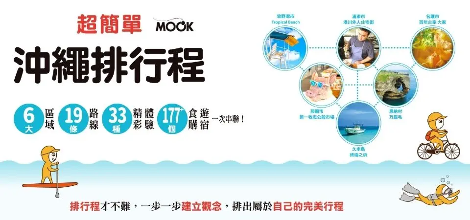 電子書-旅遊館-精選活動2-超簡單！沖繩排行程